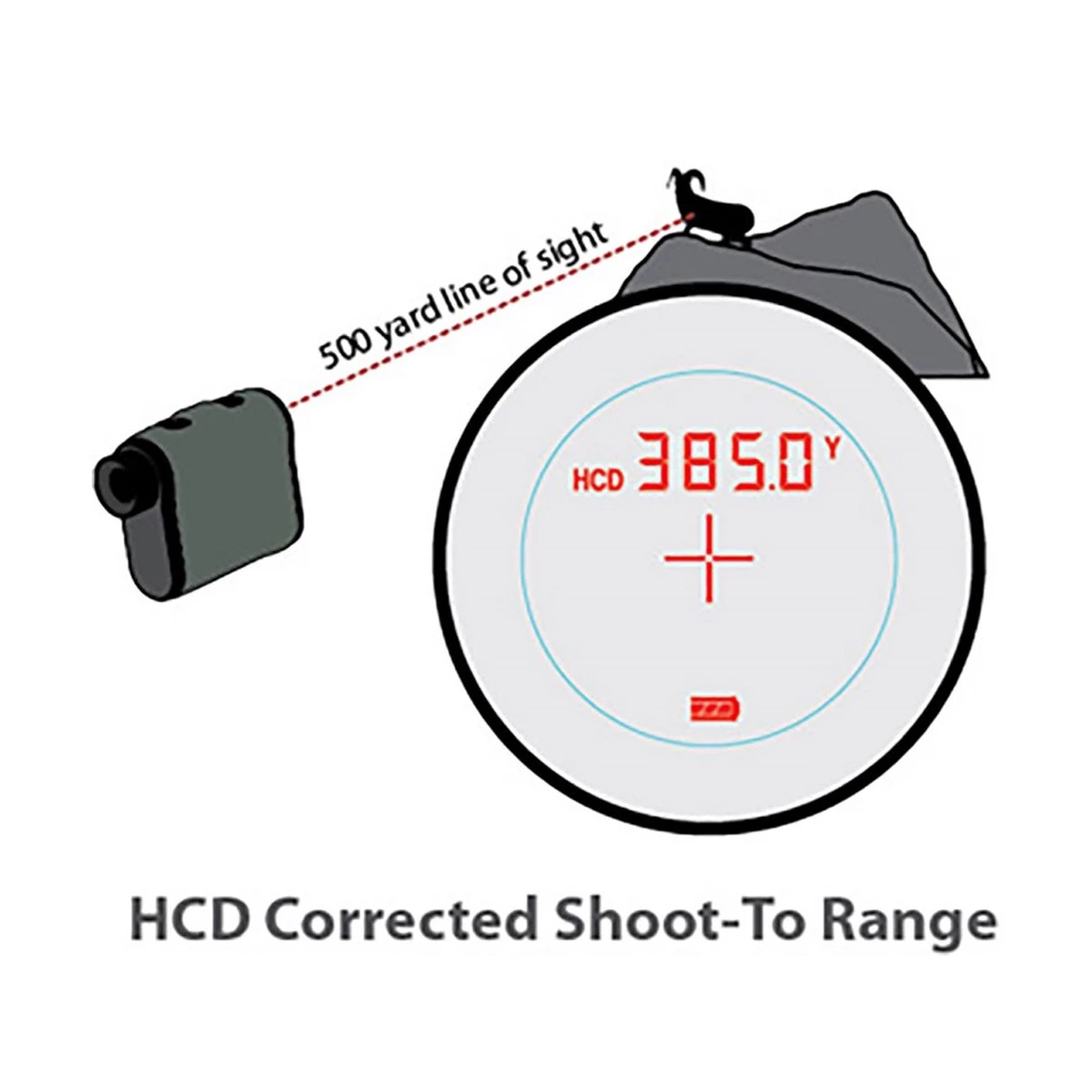 Vortex Ranger 1800 Laser Rangefinder 4 Vortex Ranger 1800 Laser Rangefinder - Image 2